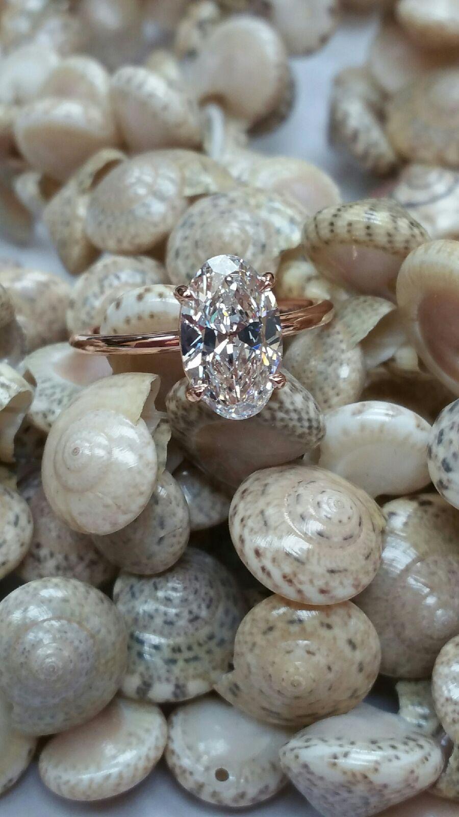 Oval Solitaire Ring in Rose Gold